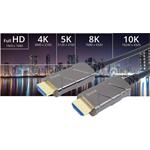 PremiumCord Ultra High Speed HDMI 2.1 optický fiber kábel 8K@60Hz, 3,0m, čierny