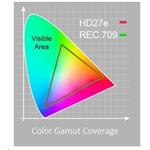 Projektor Optoma HD27e DLP; Full 3D; 1080p, 3 200; 25000:1