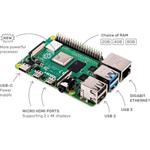 Raspberry Pi 4 Model B 4GB