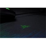 Razer Sphex V2 Mini, podložka pod myš