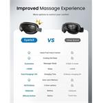 Renpho Eyeris 3, masážna maska očí, čierna