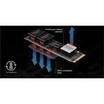 Samsung 9100 PRO, NVMe M.2 SSD, 1TB, (rozbalené)