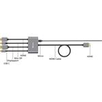 Sandberg All-In-1 adaptér USB-C/DP/miniDP na HDMI M/M, prepojovaci, 2,0m