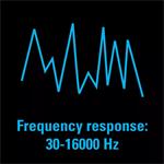 Sandberg Streamer USB mikrofón Kit, černý, (rozbalené)