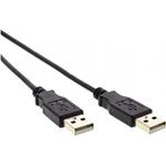 Sencor SCO 509-015, USB kábel 2.0 A/M - A/M