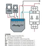 Shelly EM bez svorky - meranie spotreby až s 2 svorkami do 120A, výstup 1x2A (WiFi)