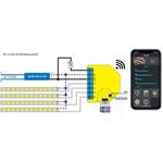 Shelly RGBW2 - modul riadenia LED pásikov 4x PWM 12/24V (WiFi)
