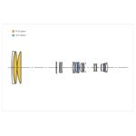 SIGMA 150-600/5-6.3 DG OS HSM SPORTS Nikon