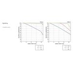 SIGMA 150-600/5-6.3 DG OS HSM SPORTS Nikon