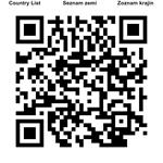 SKROSS DC56USA-PD30, USB-C nabíjací adaptér Power Charger 30W US, Power Delivery, typ A