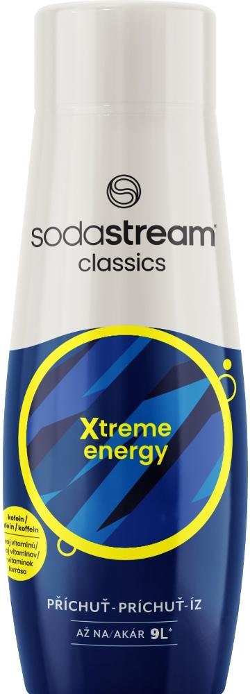 SodaStream Energy, sirup 440 ml