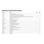 Solight DA32, univerzálny zdroj pre netbooky a notebooky, 48W, 6 koncoviek, automatický