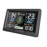 Solight TE91WiFi, profesionálna smart WIFI meteostanica, (rozbalené)