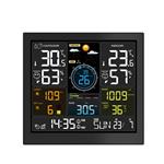 Solight TE93WiFi, profesionálna smart WIFI meteostanica