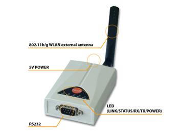 SOLLAE CSW-H80 prevodník RS-232/WIFI