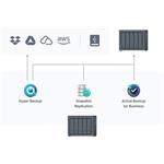 Synology DiskStation DS1522+ 2x12 TB HAT3310 Plus