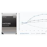 Synology HAT5310 8TB, 3.5" 7200RPM, 256MB cache