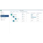 Synology Mesh Router MR2200ac