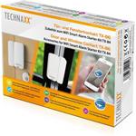 Technaxx prídavný bezpečnostný dverný/okenný kontakt k súprave TX-84 (TX-86)