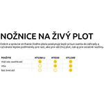Texas HTG 360Li, akumulátorové nožnice na živý plot