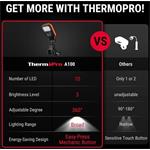 ThermoPro A100 vonkajšie svetlo na gril pre BBQ s 10 LED diódami