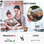 ThermoPro TP-27C digitálny kuchynský teplomer