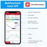 ThermoPro TP-359, vnútorný digitálny Bluetooth teplomer s meraním vlhkosti