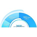 TP-Link Deco X68 (3 pack) demo
