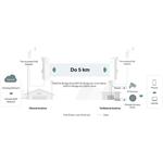 TP-Link EAP215-Bridge KIT Omada