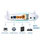 TP-Link TL-WR842ND 300Mbps Wireless N Router, VPN