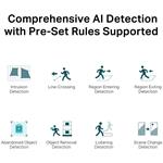 TP-Link VIGI C250, 2,8mm, (rozbalené)