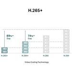 TP-Link VIGI C250, 2,8mm, (rozbalené)
