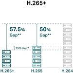 TP-Link VIGI C350, 6mm, (rozbalené)