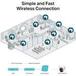 TP-Link VIGI C440-W, 4mm, (rozbalené)