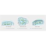 TPLink Deco S7 1pack