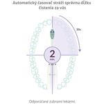 TrueLife SonicBrush Clean30 Duo, sonická zubná kefka