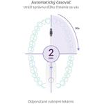 TrueLife SonicBrush Clean70 UV, sonická zubná kefka