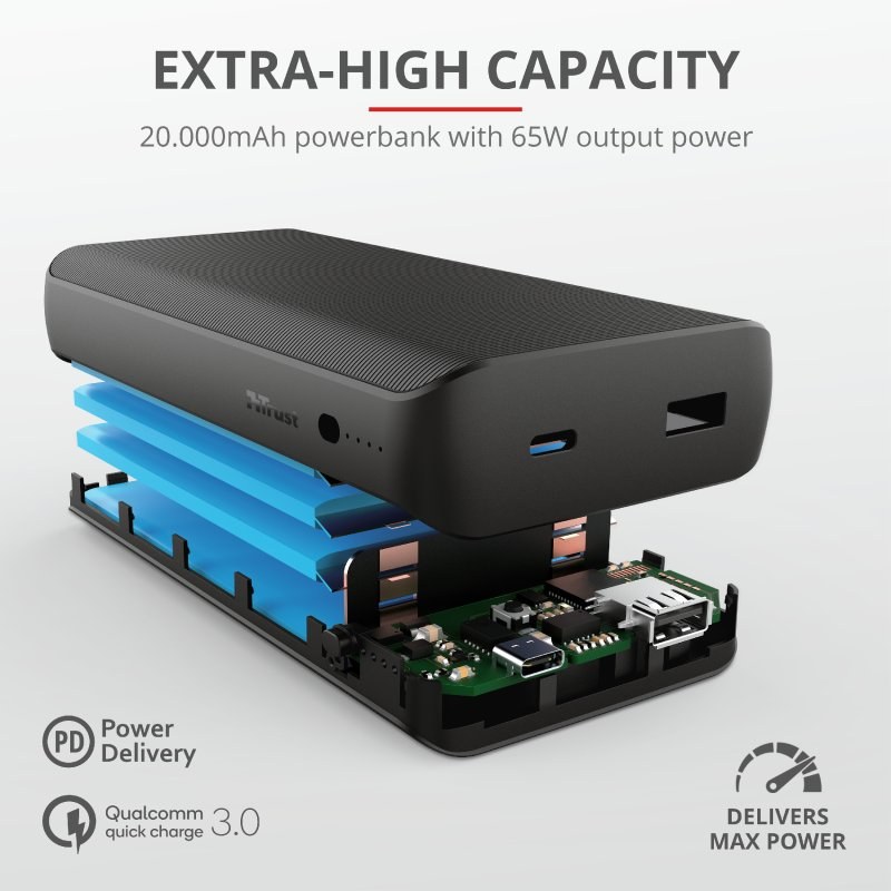 Batterie externe Trust POWERBANK LARO 65W USB-C 20000 MAH - 23892