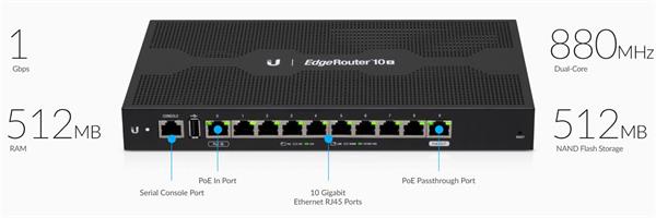 Ubiquiti EdgeRouter 10X, 10-Port