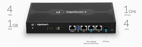 Ubiquiti ER-4