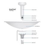 Ubiquiti PowerBeam 2GHz 400mm