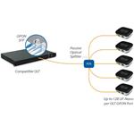 Ubiquiti U Fiber Nano GPON Optical Network Unit, (rozbalené)