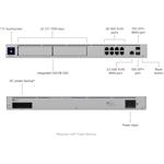 Ubiquiti UDM-Pro-Max - Dream Machine Pro Max
