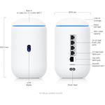 Ubiquiti UniFi Dream Router 7