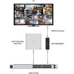 UBIQUITI UniFi Protect ViewPort PoE-HDMI adapter