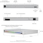 Ubiquiti UniFi Switch Pro Max 24