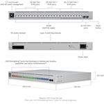 Ubiquiti UniFi Switch Pro Max 24 PoE