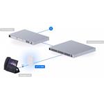 Ubiquiti UniFi U7 In-Wall, 802.11be, Wi-Fi 7, MIMO 2×2, 2,4/5GHz, 4300+688Mbps, PoE+