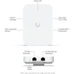 Ubiquiti UniFi U7 In-Wall, 802.11be, Wi-Fi 7, MIMO 2×2, 2,4/5GHz, 4300+688Mbps, PoE+