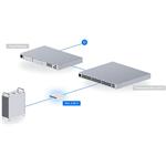 UBNT UniFi switch Flex Mini 2.5G, (rozbalené)